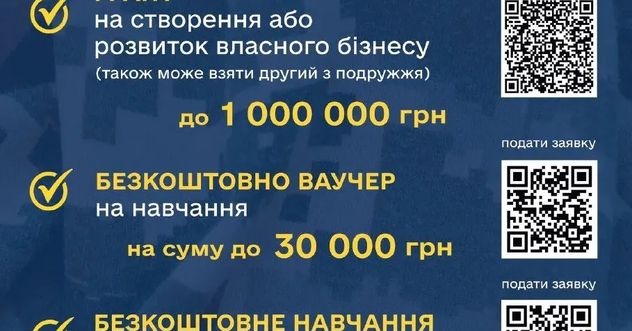 Служба зайнятості допомагає знайти роботу Служба зайнятості допомагає учасникам бойових дій та членам їх родин